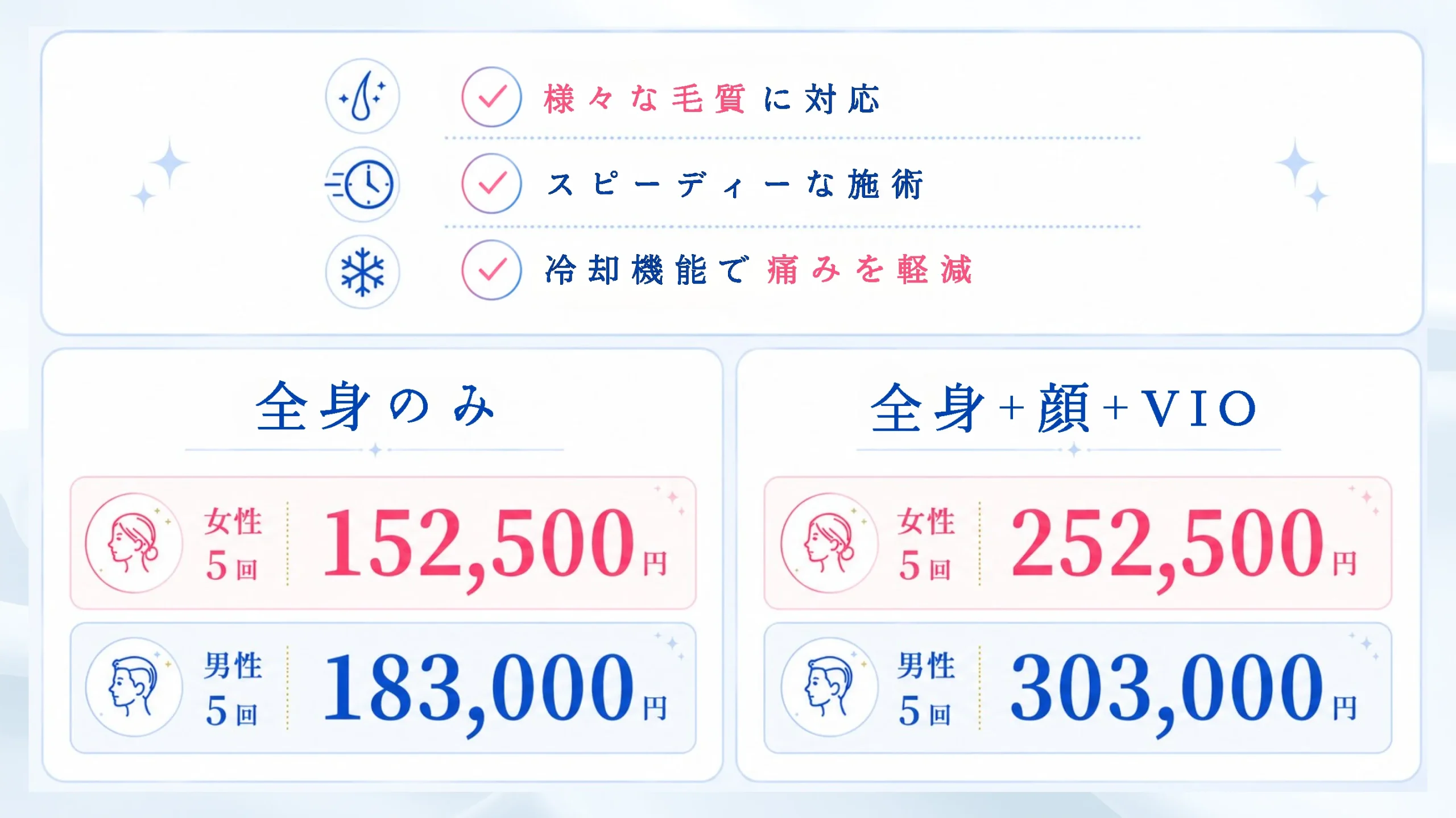大阪・梅田の医療脱毛でジェントルマックスプロプラスを導入しているONE CLINIC 梅田のファーストビュー